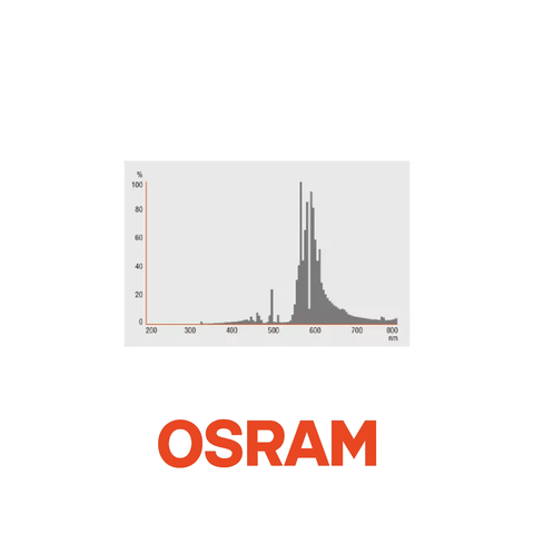 Osram NAV-T 400W Super 4Y
