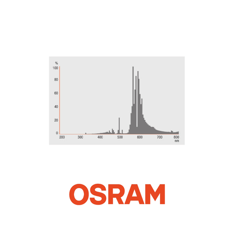 Osram Plantastar 600W 400V