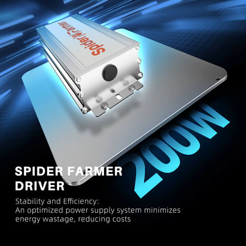 Spider Farmer SF2000Pro LM301H EVO LED