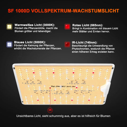 Spider Farmer® SF1000D 100W Full Spectrum LED